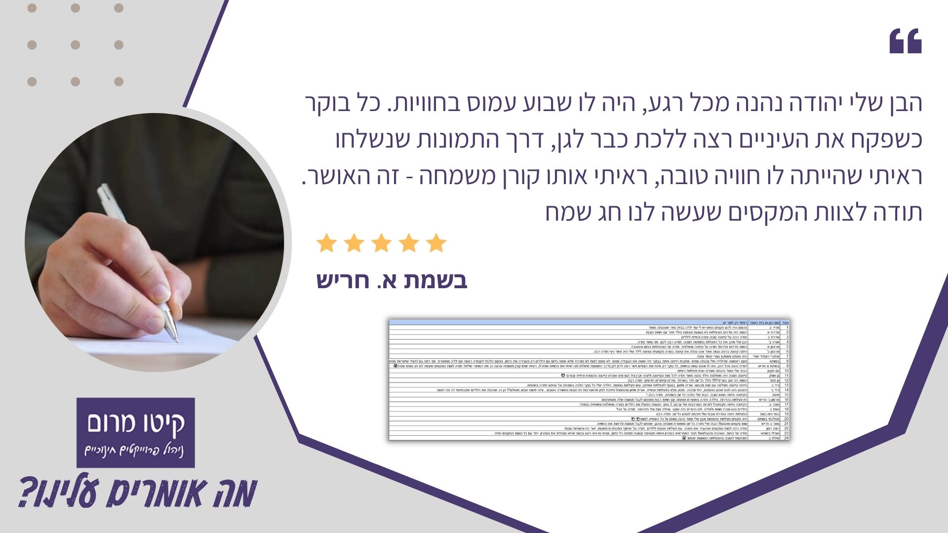 קיטו מרום ביקורת